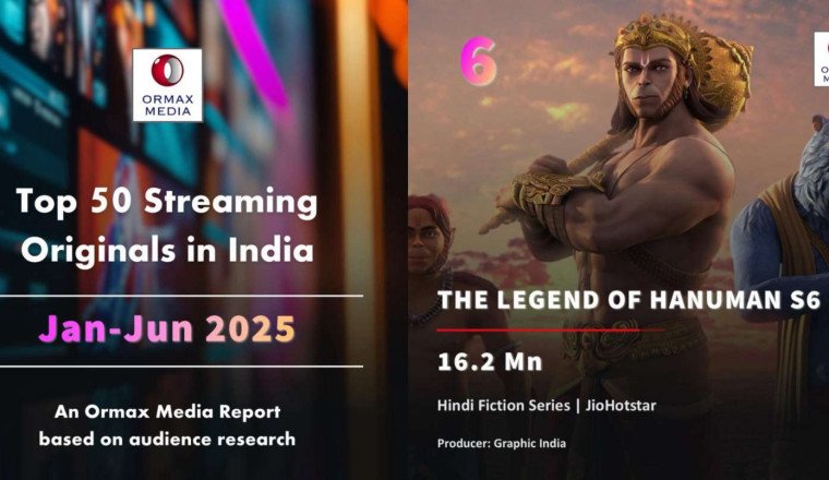SEASON 6 OF GRAPHIC INDIA’S HIT ANIMATED SHOW RANKS #6 ON ORMAX’S TOP 50 STREAMING SHOWS LIST FROM JAN- JUN 2025